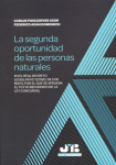 La segunda oportunidad de las personas naturales vignette